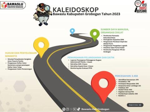 kaleidoskop2023